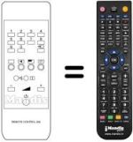 Comandos à distância equivalente RM 204