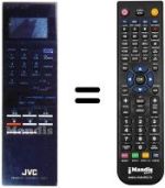 Comandos à distância equivalente REMOTE CONTROL UNIT