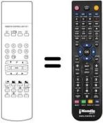 Comandos à distância equivalente SF 1