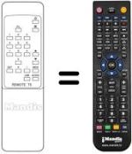 Comandos à distância equivalente REMOTE T5
