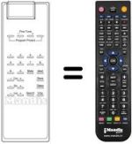 Comandos à distância equivalente RG 100