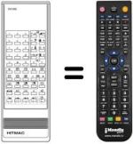 Comandos à distância equivalente RH 1000