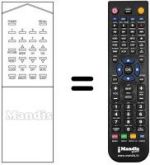 Comandos à distância equivalente RM-105
