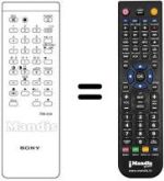 Comandos à distância equivalente Sony KV-2064 EC