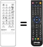 Comandos à distância equivalente Sony KV-2052 EC
