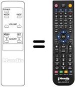 Comandos à distância equivalente JVC GDV 425 PZW