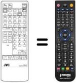 Comandos à distância equivalente RM-C707