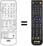 Comandos à distância equivalente RM-C860