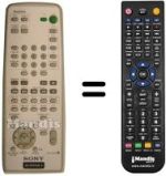 Comandos à distância equivalente Sony RM-U500