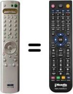 Comandos à distância equivalente Sony KE-P42 M1