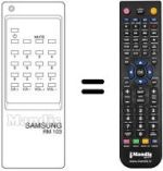 Comandos à distância equivalente RM 103