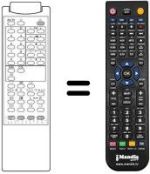 Comandos à distância equivalente RM 104 / 45