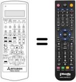 Comandos à distância equivalente RM 32-36202