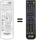 Comandos à distância equivalente RM 36203
