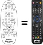 Comandos à distância equivalente RM 70802