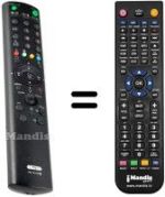 Comandos à distância equivalente Sony KV-29 FX66E