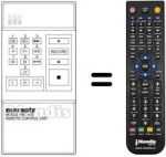 Comandos à distância equivalente RMC-862