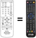 Comandos à distância equivalente RM M20V-57601
