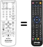 Comandos à distância equivalente RM M6050V-57802