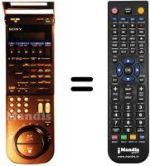 Comandos à distância equivalente Sony SLV-615 VP