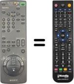 Comandos à distância equivalente Sony SLV-E 300