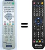 Comandos à distância equivalente Sony KV-21 FV1E