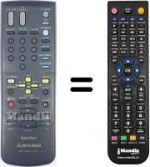 Comandos à distância equivalente RM M40V-57501