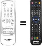 Comandos à distância equivalente Sharp TLL-M100