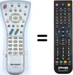 Comandos à distância equivalente Sharp LC 20 B6E