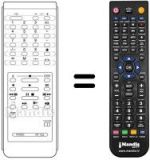 Comandos à distância equivalente RT 102