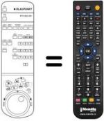 Comandos à distância equivalente RTV 950 HIFI