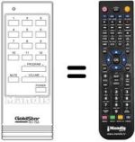 Comandos à distância equivalente RV 15A