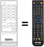 Comandos à distância equivalente RV 18B