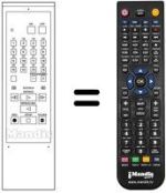 Comandos à distância equivalente Zanussi RV 960