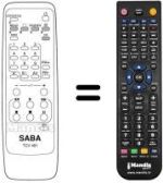 Comandos à distância equivalente Saba S 20 VB 12 A