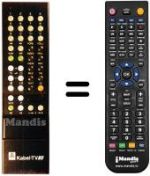Comandos à distância equivalente Salora NEW TYPE (CABLE TV)