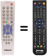 Comandos à distância equivalente Finlux CT 2110