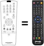 Comandos à distância equivalente Grundig ELEGANCE 70 ST 20-2103