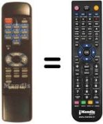 Comandos à distância equivalente SIRIUS 490