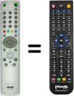 Comandos à distância equivalente Sony KV-24 LS35