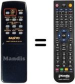 Comandos à distância equivalente Sanyo VMRZ-1P