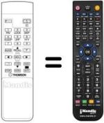Comandos à distância equivalente VIDEOCRYPT II