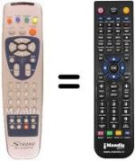 Comandos à distância equivalente SRT 4356 PVR