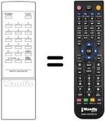 Comandos à distância equivalente SRX 300 E