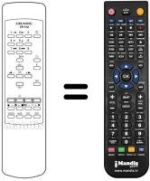 Comandos à distância equivalente Grundig ST 63-725 / 8 TXT
