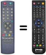 Comandos à distância equivalente Irradio XTC 2024