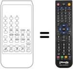 Comandos à distância equivalente Grundig SUPERCOLOR 8685