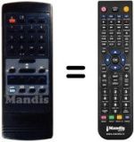 Comandos à distância equivalente SX 1000