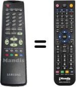 Comandos à distância equivalente Samsung CW 30A90SD