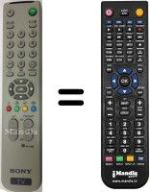 Comandos à distância equivalente Sony KV-28 EW20E
